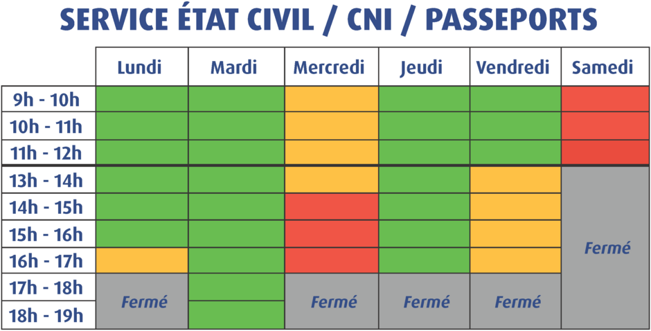 Agrandir l'image (fenêtre modale)