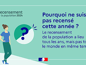 Agrandir l'image (fenêtre modale)