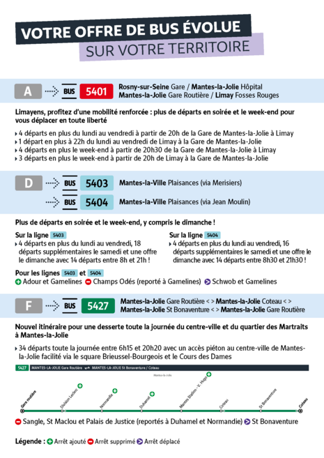 Agrandir l'image (fenêtre modale)