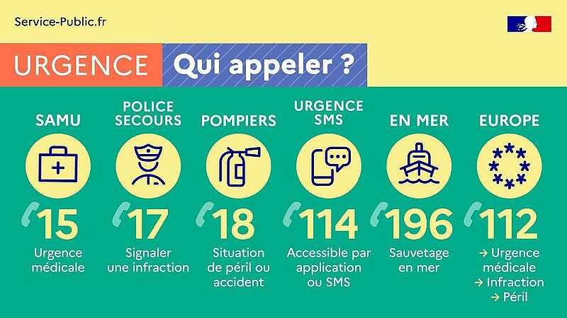 Agrandir l'image (fenêtre modale)