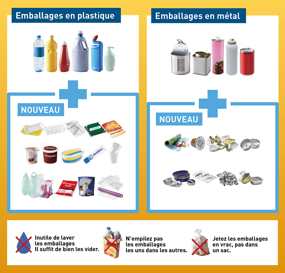 Déchets : Tri sélectif Ce qui changent au 1er janvier 2023 MANTES Déchets : Tri sélectif Ce qui changent au 1er janvier 2023 MANTES
