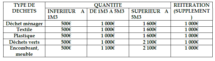 Agrandir l'image (fenêtre modale)