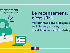 Agrandir l'image (fenêtre modale)