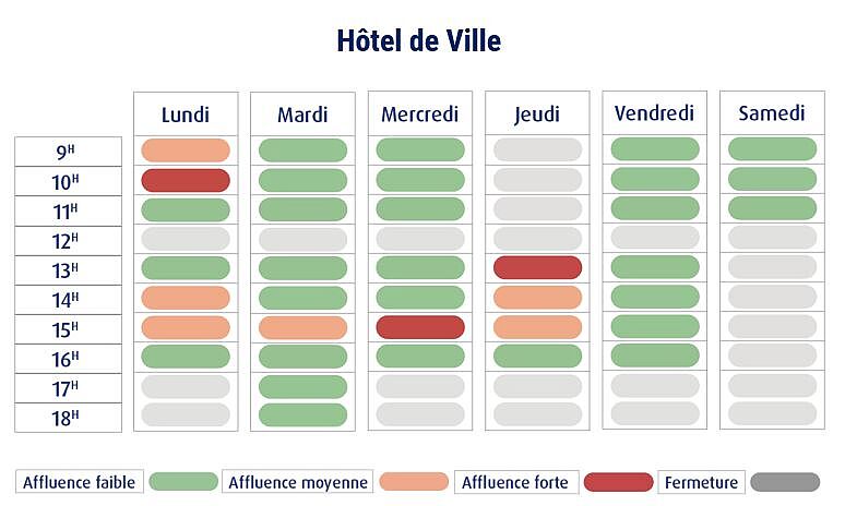 Agrandir l'image (fenêtre modale)