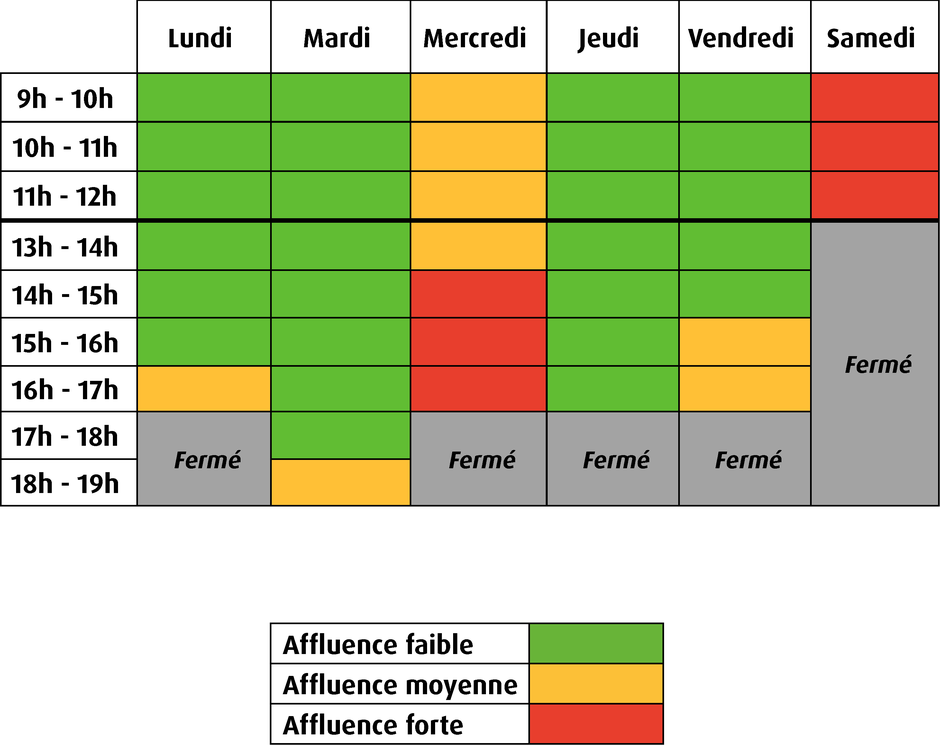 Agrandir l'image (fenêtre modale)