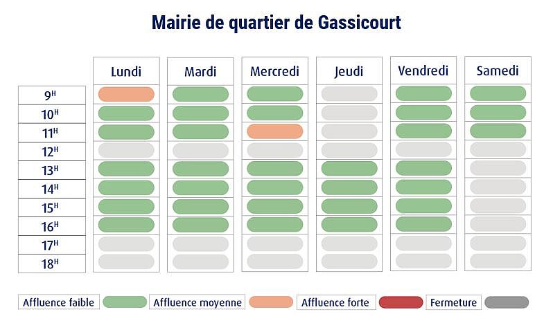 Agrandir l'image (fenêtre modale)