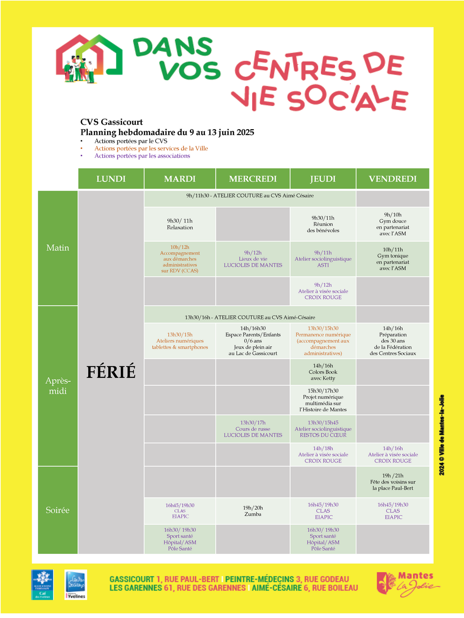 Agrandir l'image (fenêtre modale)