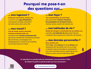 Agrandir l'image (fenêtre modale)